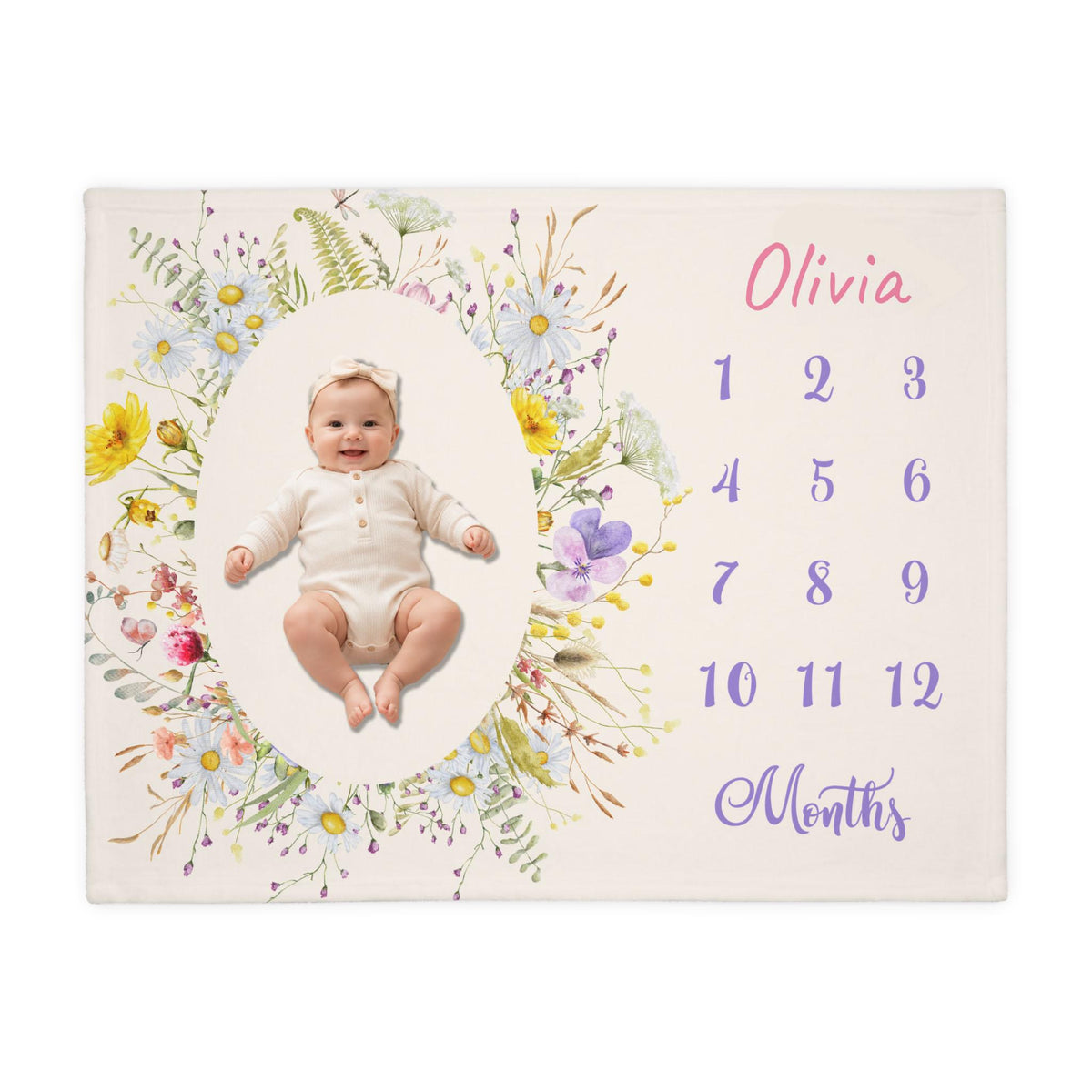 Wildflower monthly blanket with Olivia and month numbers 1 to 12
